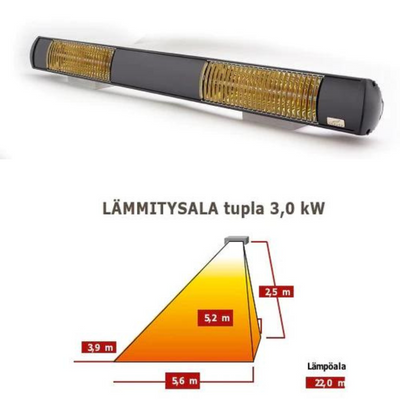 Tansun Bahama 3,0 kW